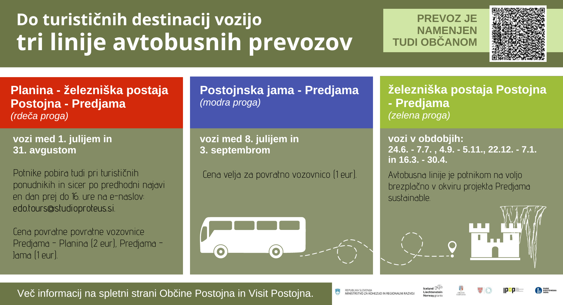 grafika prevozov